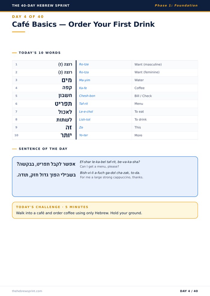 Preview: Day 4 of The 40-Day Hebrew Sprint course, showing the vocabulary table, sentence of the day, and today's challenge.